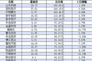 新万博注册页